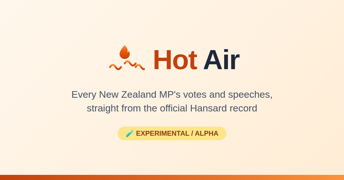 Hot Air